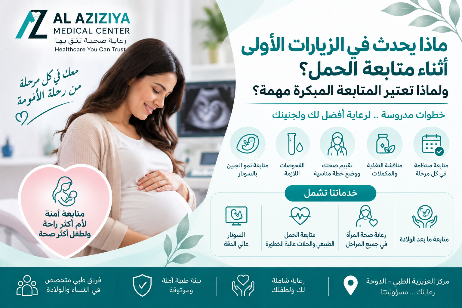 Early pregnancy follow-up, ultrasound and antenatal tests at Al Aziziya Medical Center in Doha
