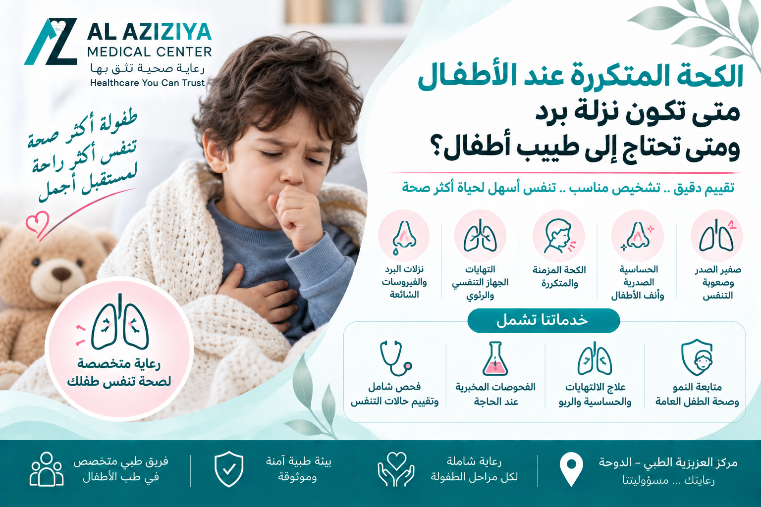 Recurrent cough, colds, allergies and respiratory infections in children at Al Aziziya Medical Center in Doha