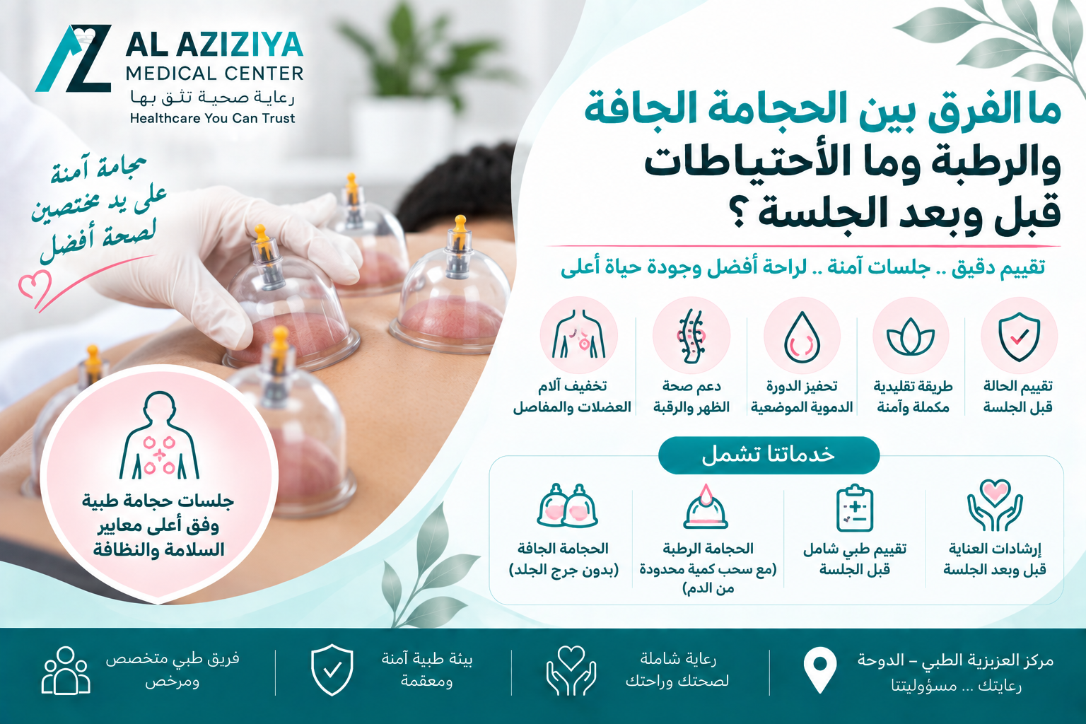 Dry and wet cupping therapy and safety precautions at Al Aziziya Medical Center in Doha