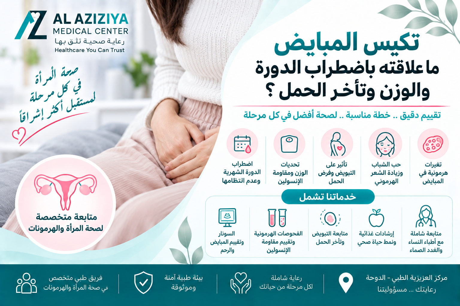 PCOS, irregular periods, weight, ovulation and fertility assessment at Al Aziziya Medical Center in Doha