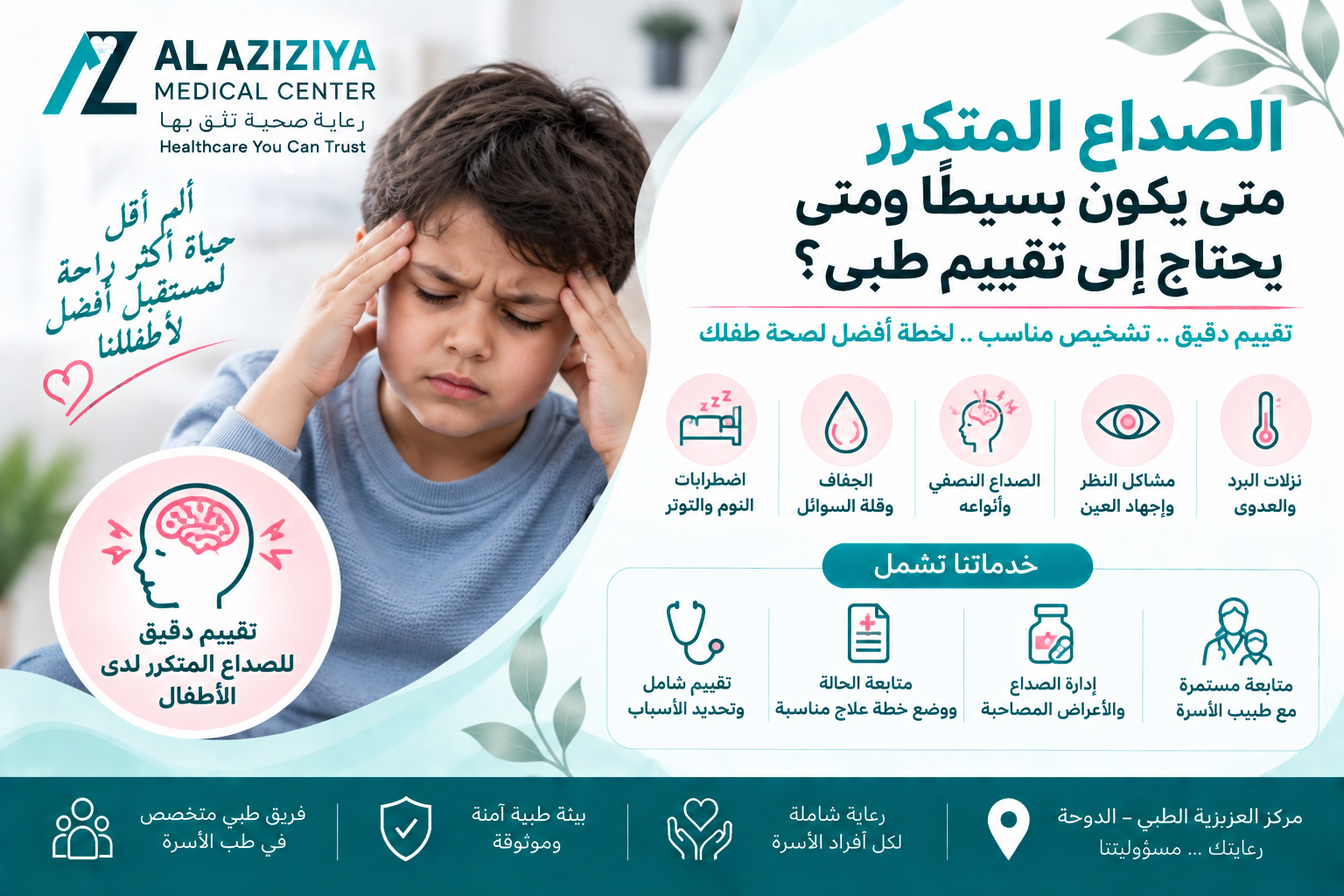 Recurrent headache, migraine and tension headache assessment at Al Aziziya Medical Center Family Medicine Department in Doha